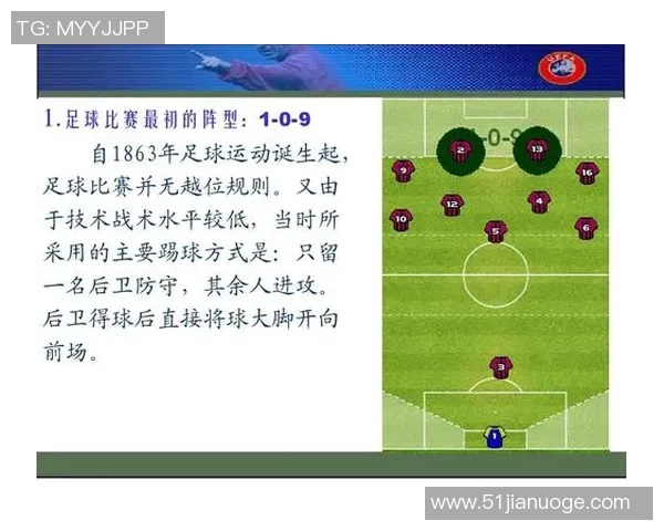 南京足球队防守表现分析及其对比赛结果的影响探讨