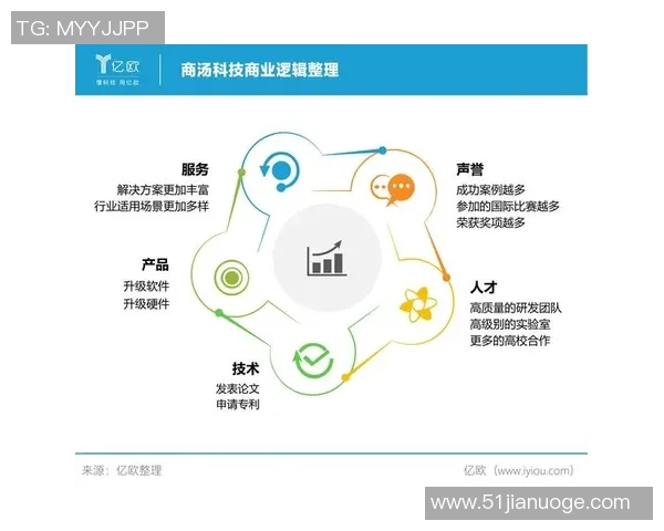周军谈CSGO发展历程与个人成长的深度专访