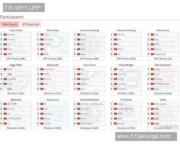 周丽专访：从新手到职业选手的DOTA2成长之路回顾